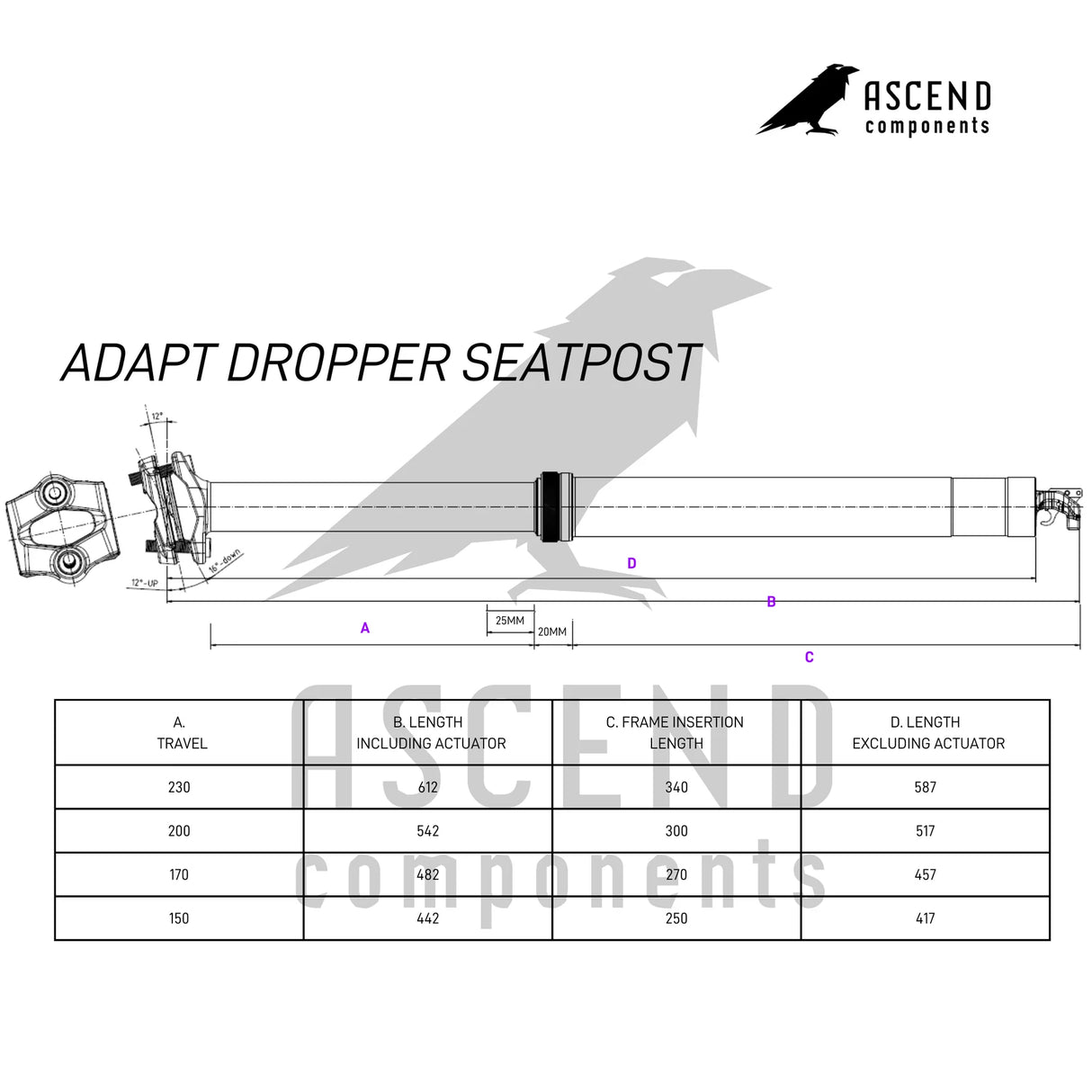 Ascend Components Adapt Dropper Post