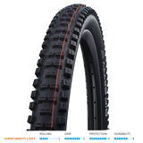 Schwalbe Big Betty Addix Super Gravity Soft Folding TLE