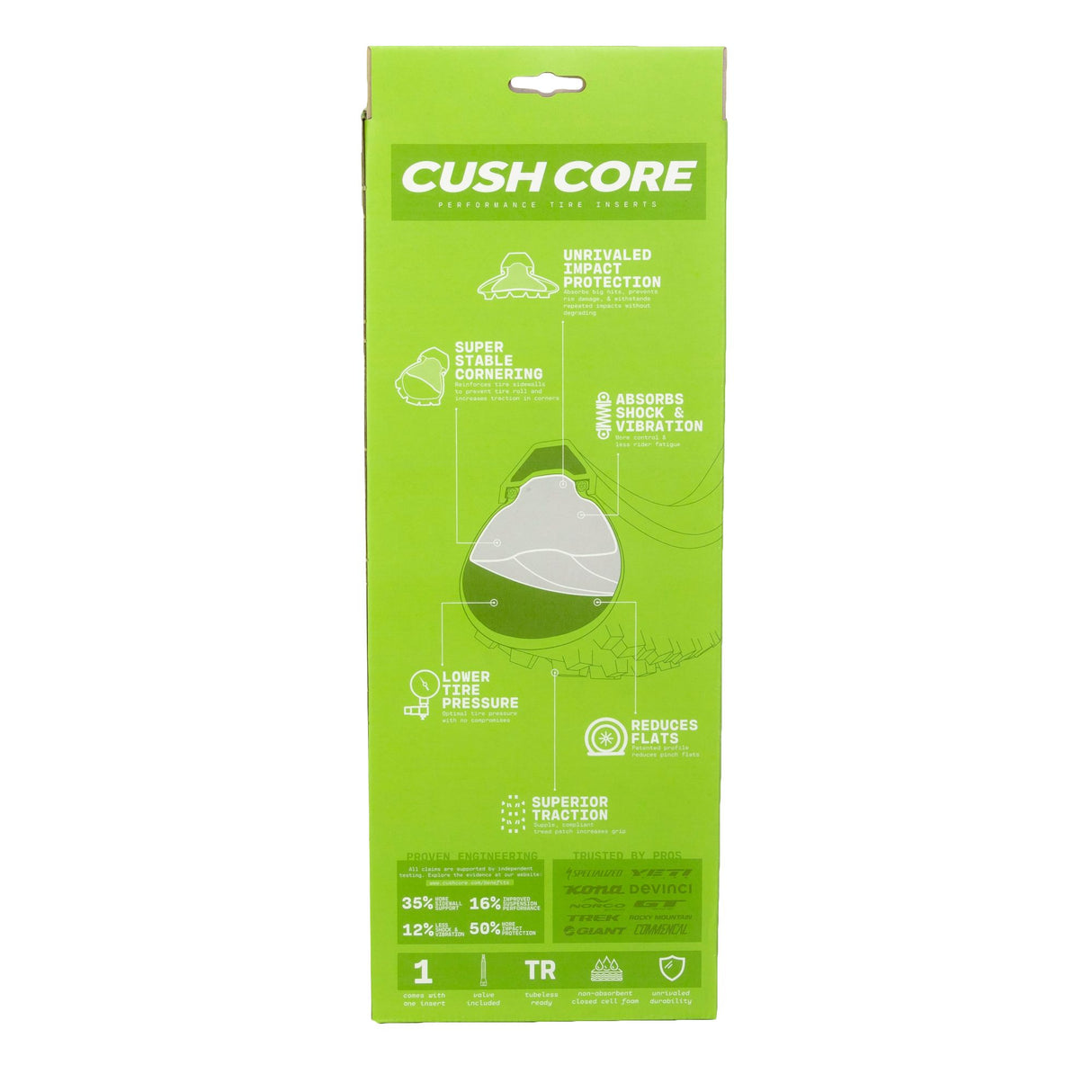 Cush Core Pro Tyre Insert - Single