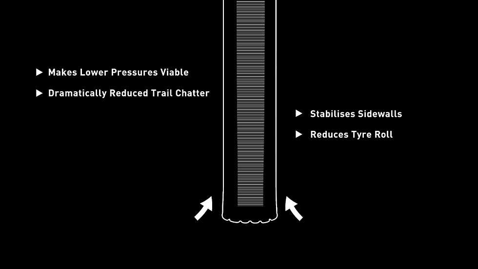 Rimpact Original V2 Tyre Inserts with 44mm Valves